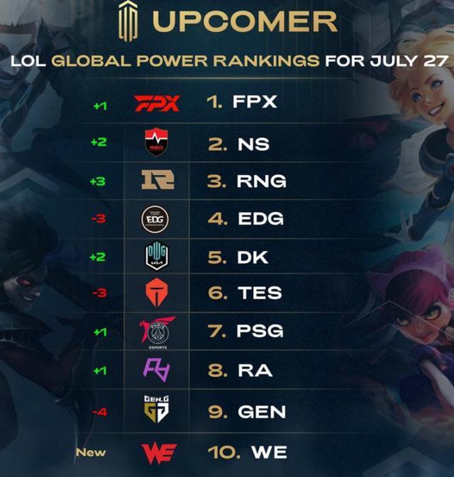 次销量上的 次销量上的