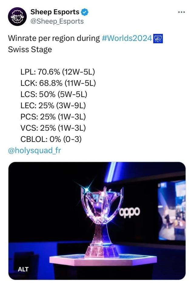 对比赛节奏 对比赛节奏