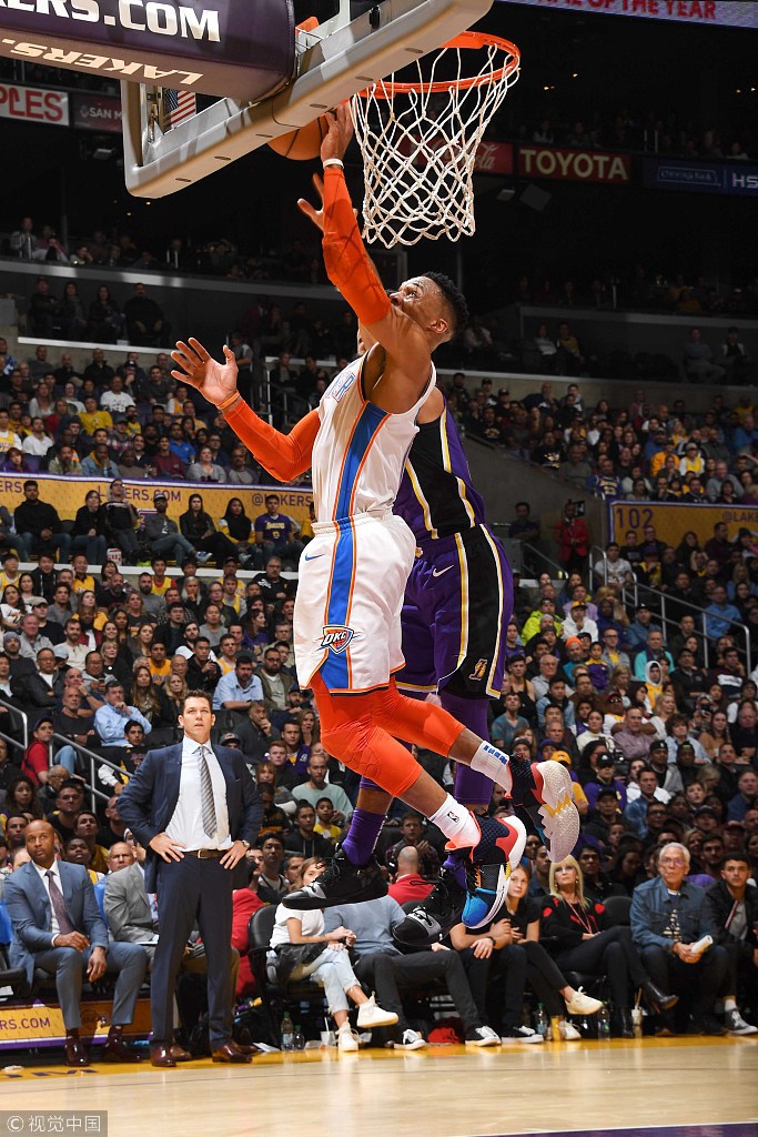 数据显示 数据显示